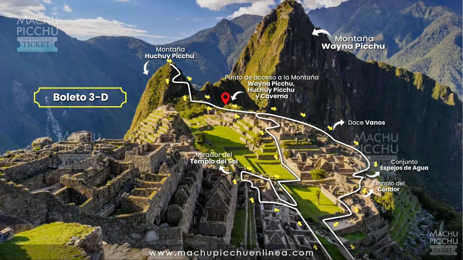 View route map — TICKET 3D: Low City + Huchuy Picchu mountain