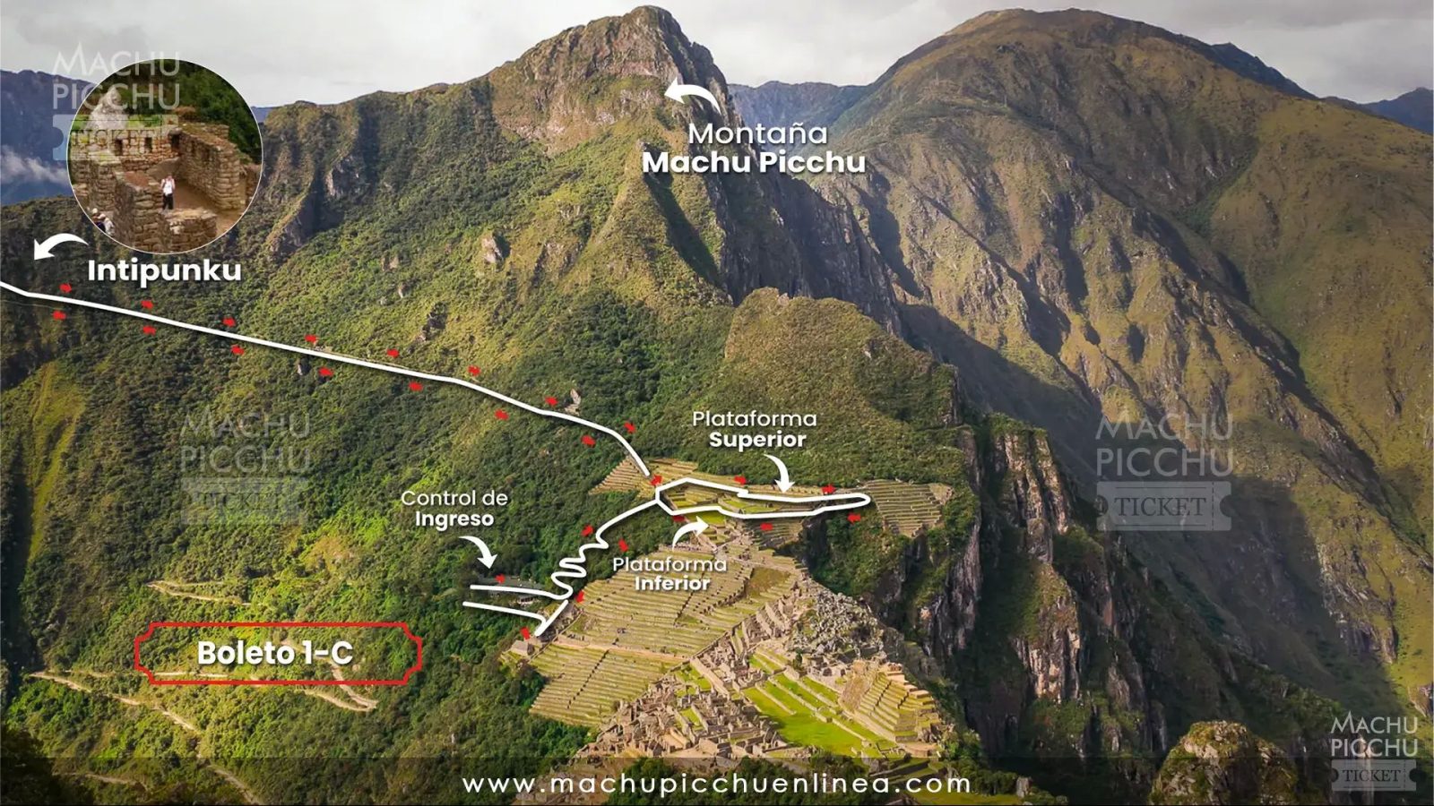 View route map — TICKET 1C: Upper Terrace + Intipunku