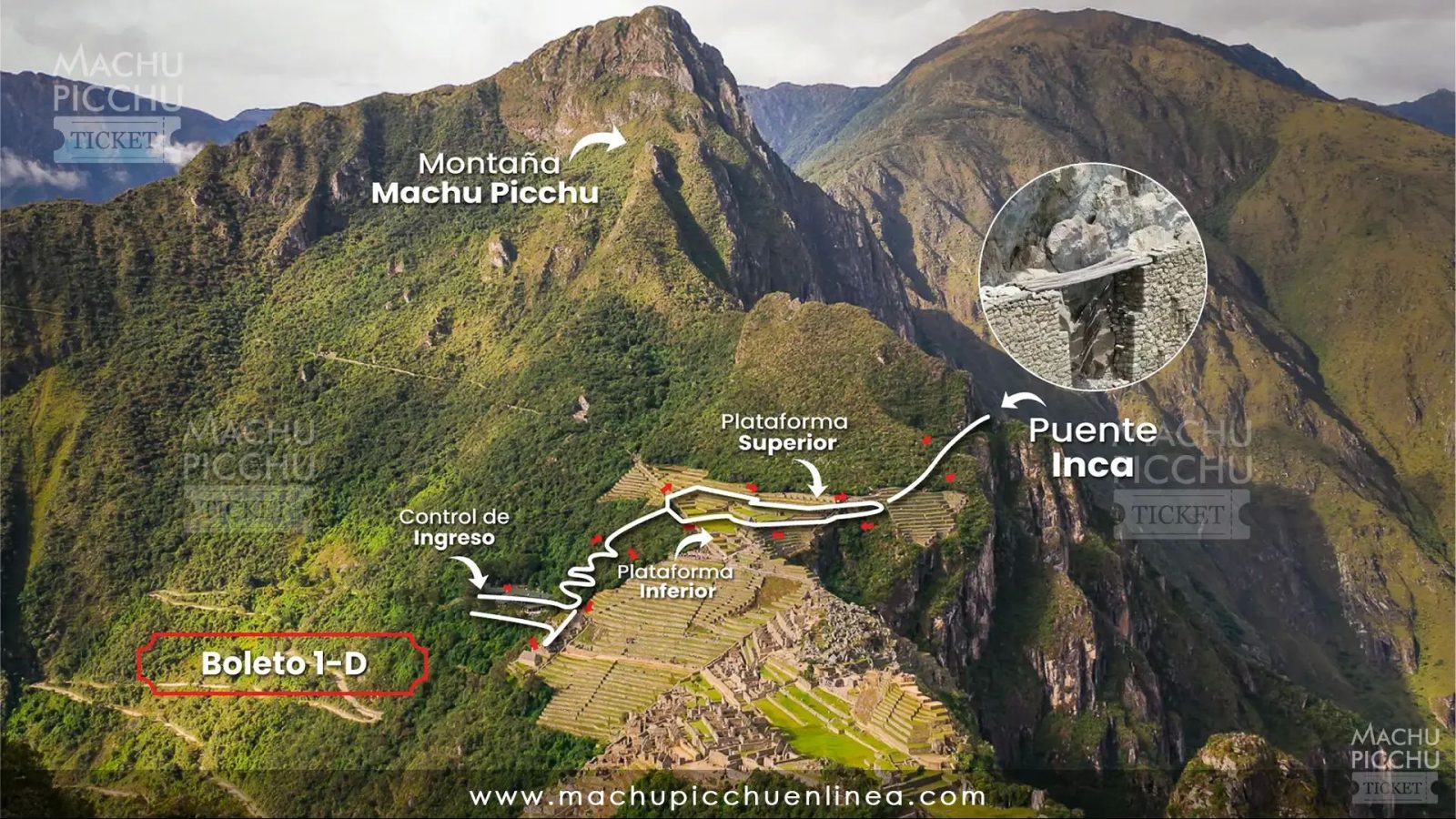 Ver mapa da rota — INGRESSO 1D: Terraço superior + Ponte Inka