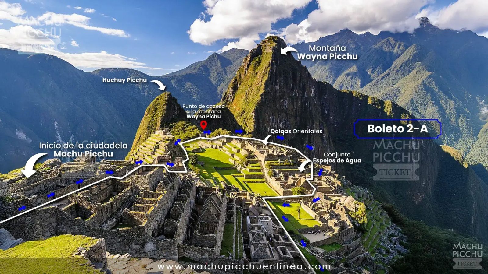 View route map — TICKET 2A: Classic Inka city