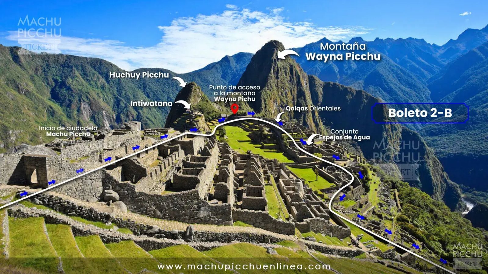 View route map — TICKET 2B: Inka city with lower Terrace