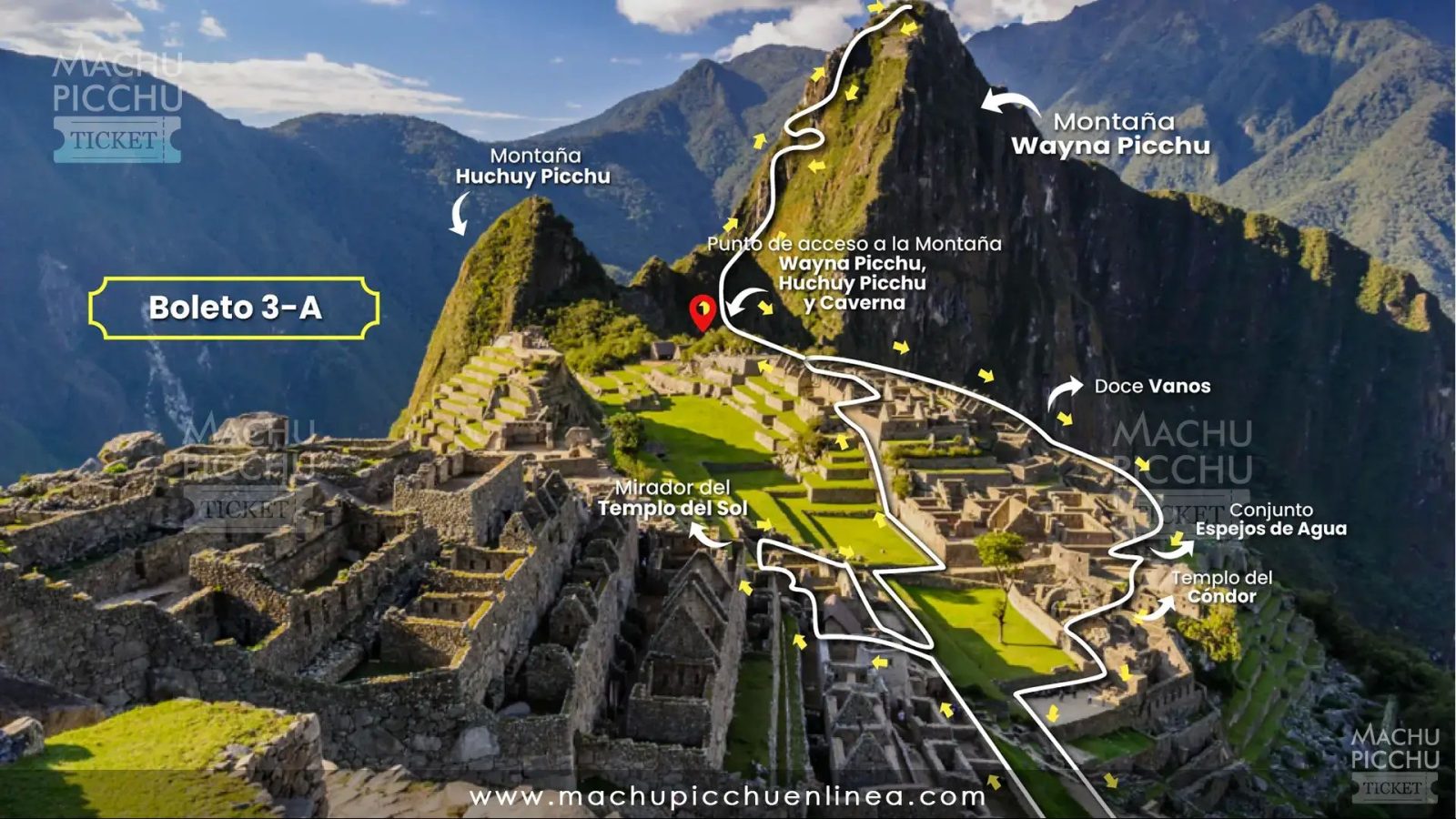 View route map — TICKET 3A: Low City + Wayna Picchu mountain